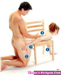 cac tu the quan he , các tư thế quan hệ