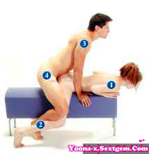 cac tu the quan he , các tư thế quan hệ