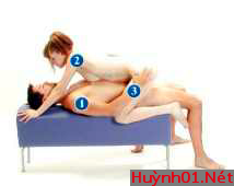 cac tu the quan he , các tư thế quan hệ